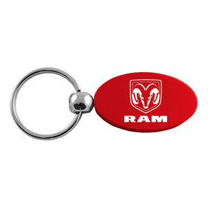 Dodge Ram Keychain & Keyring - Red Oval